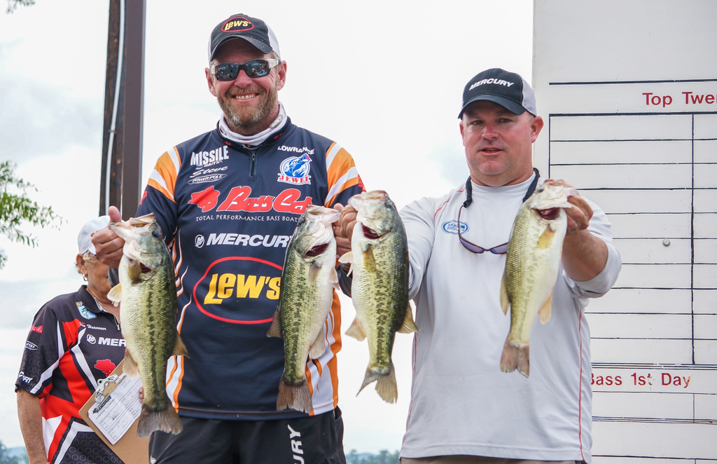 DOTY AND ROBINSON WIN BASS CAT OWNERS INVITATIONAL